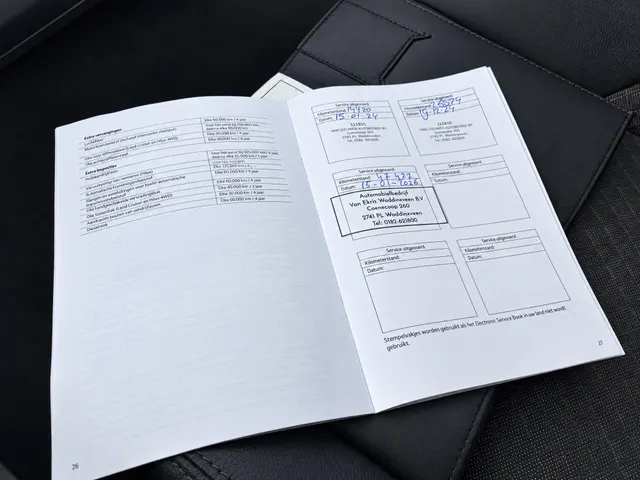 Toyota C-HR 1.8 Hybrid Style Bi-Tone | Parkeersensoren | Stoelverwarming