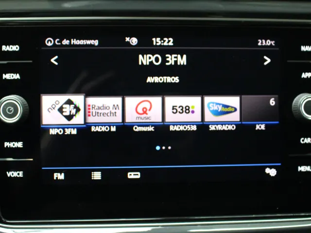 Volkswagen T-Roc 1.5 TSI DSG Sport | Navigatie | Airco | PDC + Camera | Stoelverw.