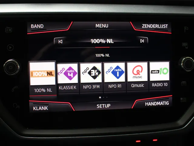SEAT Arona 1.0 TSI Style Business Intense Navigatie | Camera | Climate Control | Inklapbare buitenspiegels