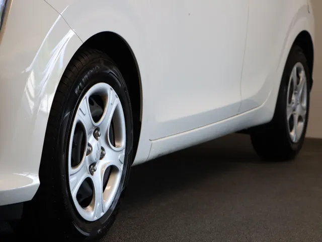 Kia Picanto 1.0 DPI DynamicLine