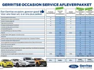 Ford Puma 1.0 EcoBoost Hybrid ST-Line