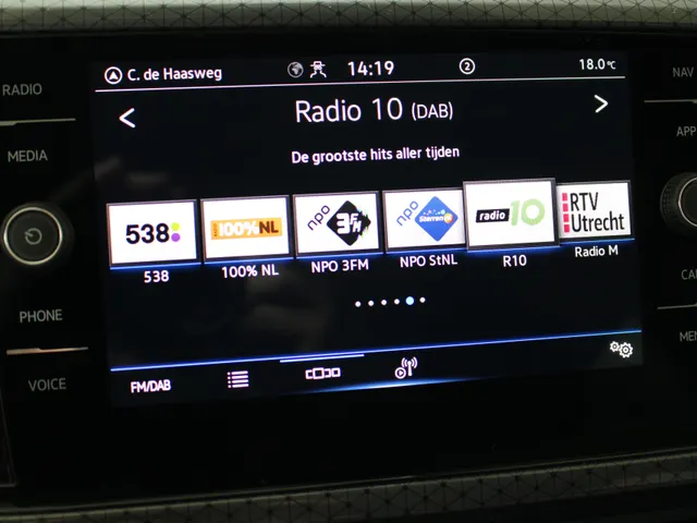 Volkswagen T-Cross 1.5 TSI DSG R-Line | Navigatie | PDC | 18 inch LM | Stoelverw.