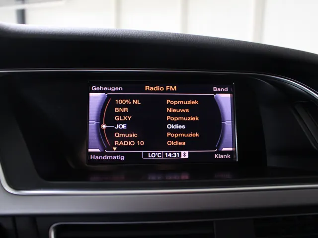 Audi A4 Avant 1.8 TFSI Business Edition Automaat Navigatie | Parkeersensoren | Climate control | Leder | Dealeronderhouden