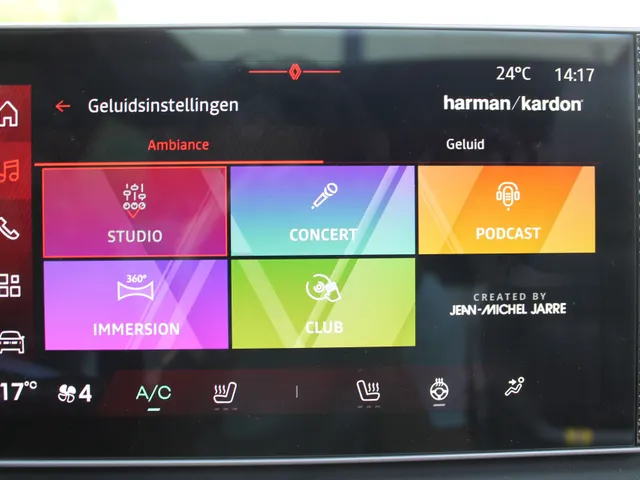Renault 4 comfort range iconic canvas dak 52 kWh *  Vermelde prijs is inclusief de korting t.w.v. 1800,- *