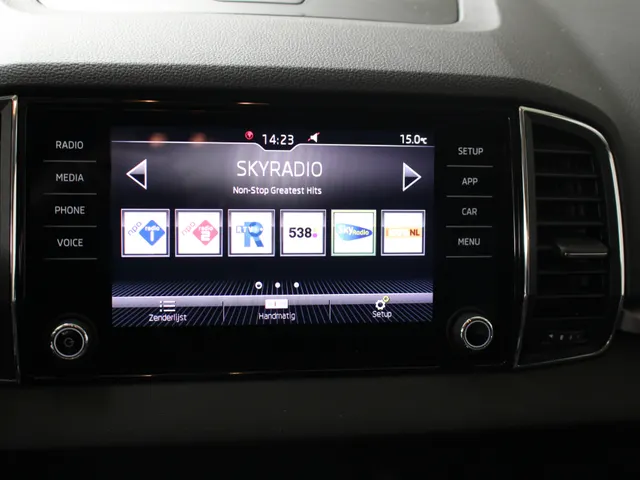 Škoda Karoq 1.0 TSI Clever Edition Android Auto / Apple Carplay | Climate Control | Stoelverwarming | PDC