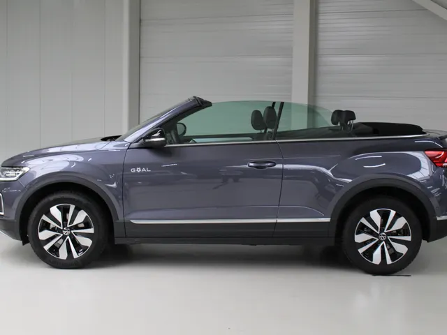 Volkswagen T-Roc Cabrio 1.0 TSI Style Goal Led | All Season Banden | Navigatie | 17' Velgen 'Zurich'