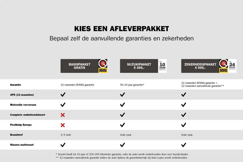Suzuki Vitara 1.5 Hybrid Select Automaat | Apple Carplay/Android Auto | Adaptieve Cruise Control | Parkeercamera