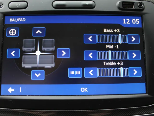 Dacia Logan MCV 1.0 TCe Bi-Fuel Comfort Parkeersensoren | Airco | Navigatie | Cruise