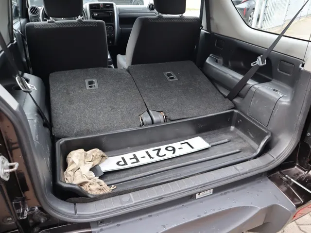 Suzuki Jimny 1.3 Exclusive Automaat | 4X4 | All Seasons | Airco | Trekhaak