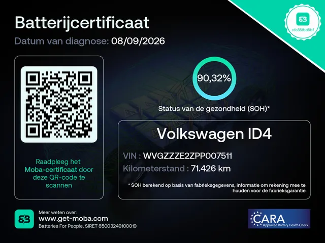 Volkswagen ID.4 GTX 4Motion 77 kWh Panoramadak | Trekhaak | IQ-Light | 21'Velgen | 90% SoH