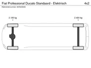 Fiat Ducato Professional Standaard - Elektrisch
