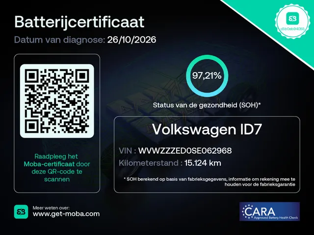 Volkswagen ID.7 Tourer GTX 340PK | 86 kWh | 4Motion Panoramadak | Trekhaak | El. stoelverstelling | Harman Kardon Audio | 97% SoH
