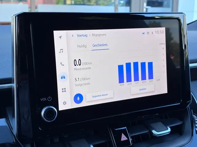 Toyota Corolla Touring Sports 1.8 Hybrid Dynamic | Parkeersensoren | Stoelverwarming