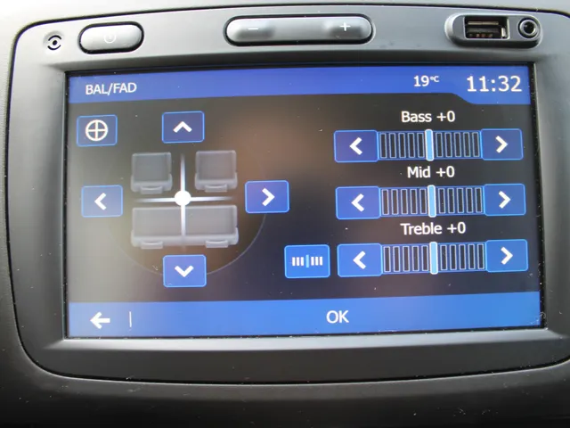 Dacia Duster 1.0 TCe Bi-Fuel Prestige | navigatie | achteruitrijcamera | lichtmetalen velgen