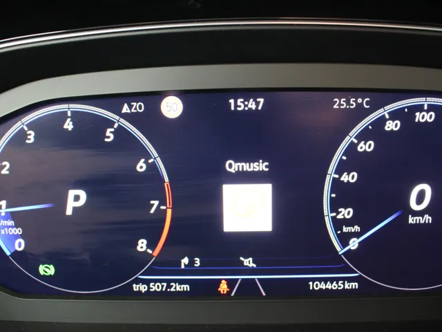 Volkswagen Passat Variant 1.5 TSI DSG Business | Navigatie | PDC + Camera | App Connect