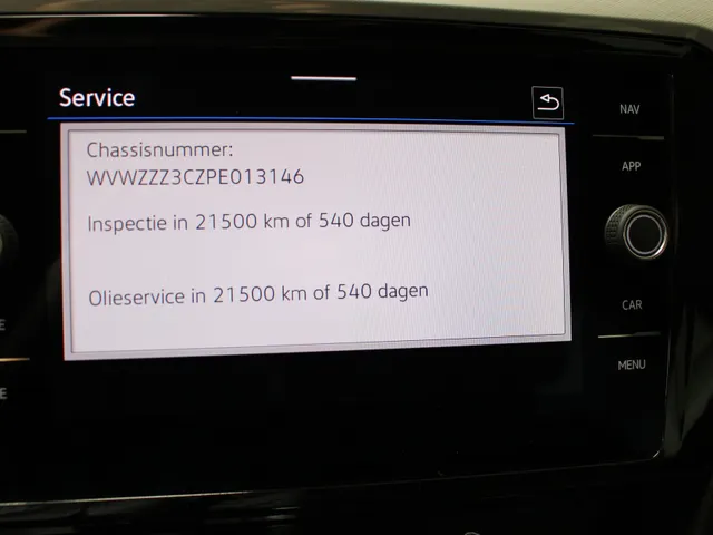 Volkswagen Passat Variant 1.5 TSI DSG Business | Navigatie | PDC + Camera | App Connect