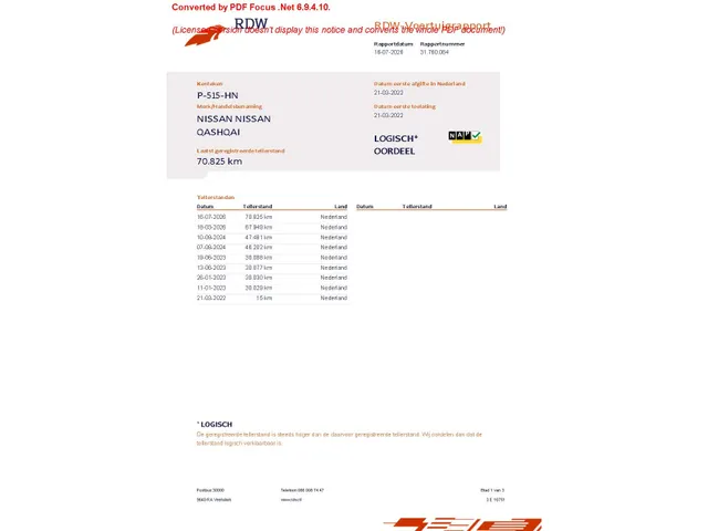 Nissan QASHQAI 1.3 158PK DIG-Turbo Mild-Hybrid N-Connecta - Design Pack