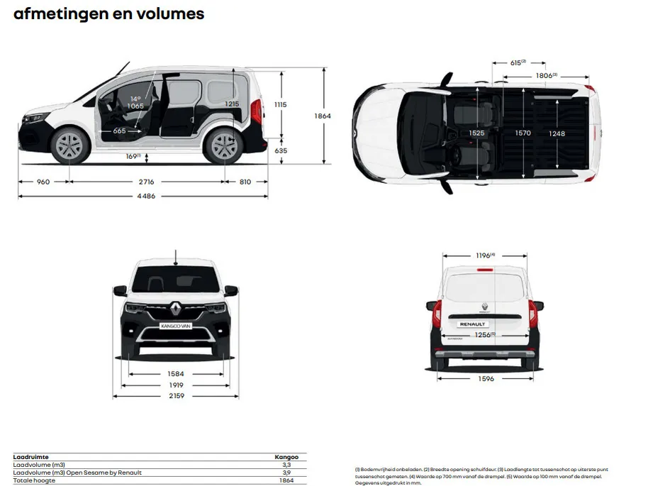 Renault Kangoo Extra L1 44 kWh nu met 22% voorraad actiekorting bij Zeeuw & Zeeuw Delft. Beperkte voorraad. Op = op! | Pack Led | PACK Nav | Verwarmde voorruit | All Season banden |