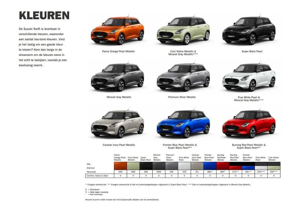 Suzuki Swift 1.2 Comfort | Actiekorting €2200 | Beperkte Voorraad | Private Lease vanaf €299 | Led verlichting | Smart entry systeem | Apple Carplay & Android auto |