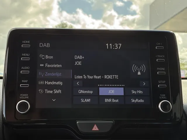 Toyota Yaris Cross 1.5 Hybrid Active