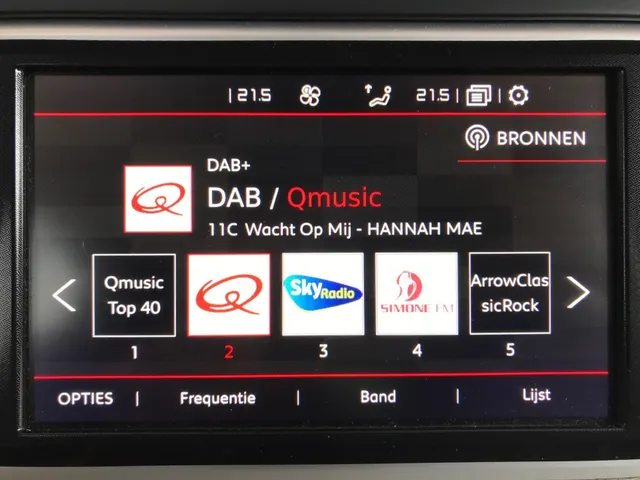 Citroën Grand C4 SpaceTourer Origins     7 Zitplaatsen