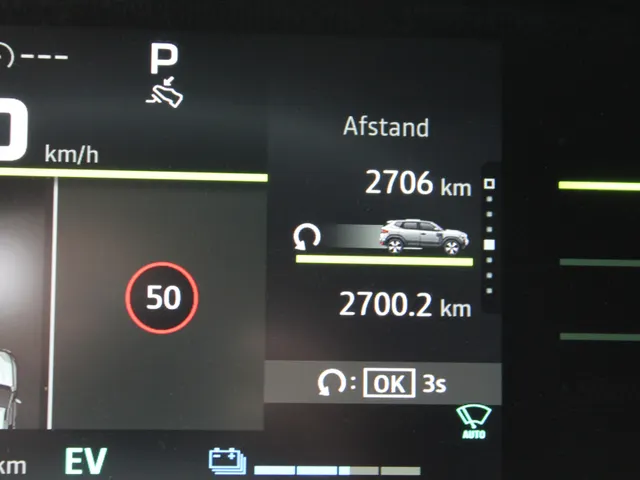 Dacia Duster Hybrid 140 Journey | Winter Pack | Around Viewmonitor | Apple CarPlay & Android Auto | DEMO VRAAG NAAR DE BESCHIKBAARHEID