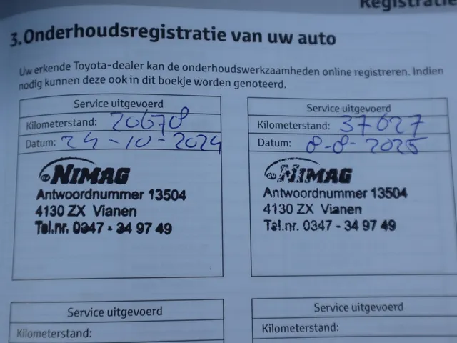 Toyota Corolla Cross Hybrid 140 Style | Blindspot | Stoelverwarming | Parkeersensoren