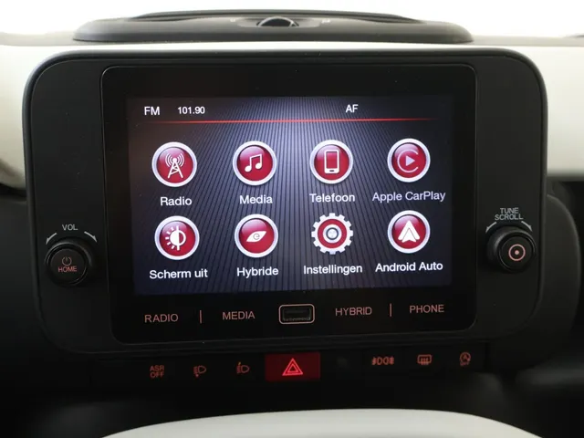 Fiat Panda 1.0 Hybrid Pandina