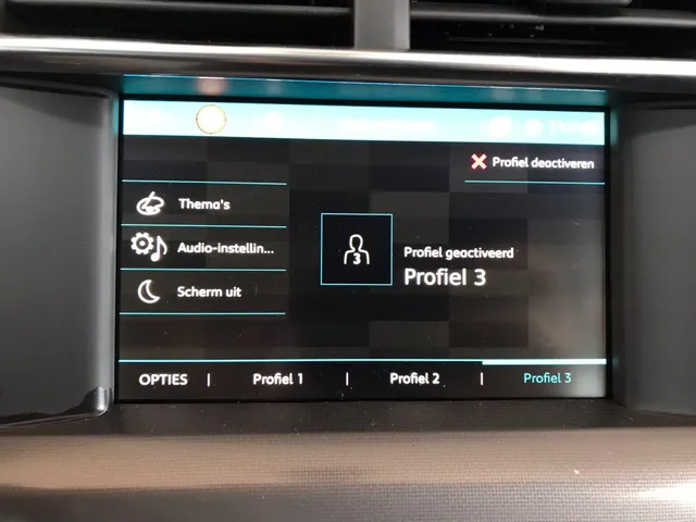 Citroën C4 PureTech 130pk Feel Edition