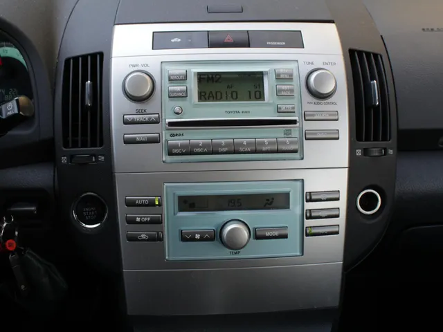 Toyota Corolla Verso 1.8 VVT-i Terra 7p. | Automaat | Park sens V+A