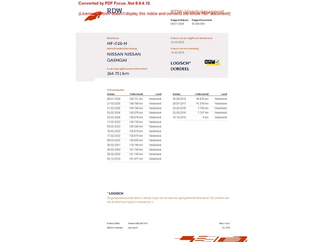 Nissan QASHQAI 1.2 115pk DIG-TurboTekna Glass Chrome Pack - Trekhaak