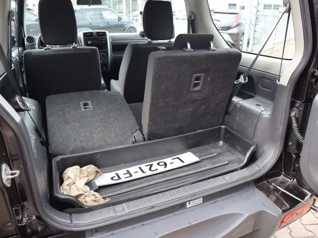 Suzuki Jimny 1.3 Exclusive Automaat | 4X4 | All Seasons | Airco | Trekhaak