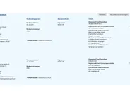 Ford Ka 1.2 Titanium | Airco | Distributieriem is vervangen