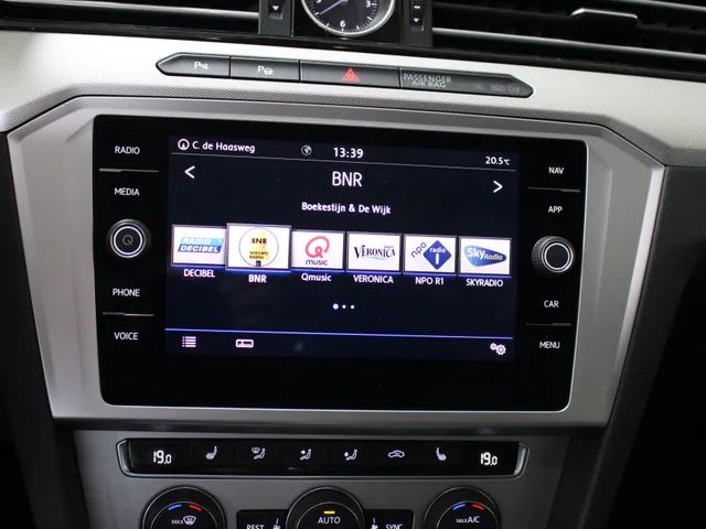 Volkswagen Passat Variant 1.5 TSI DSG Comfortline Navigatie | Camera | Trekhaak | Stoelverwarming