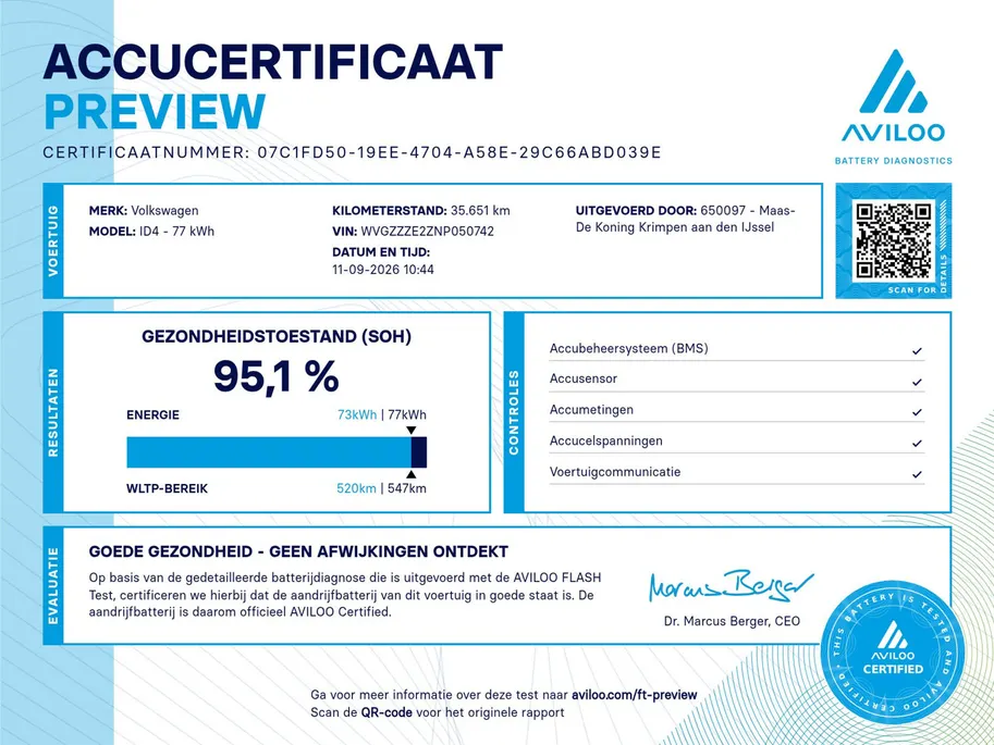 Volkswagen ID.4 Pro 77 kWh 150kW/204PK ·Camera · Stoelverwarming · Navigatie · Apple/Android Car Play · Parkeersensoren ·
