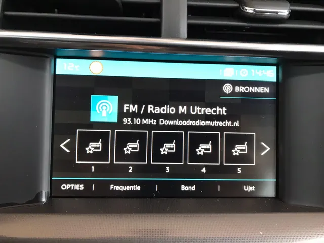 Citroën C4 PureTech 130pk Feel Edition