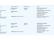 Ford Fiesta 1.0 EcoBoost Titanium | Dealeronderhouden | First edition pack | Adaptieve cruise control | Voorruitverwarming | Parkeer sensoren