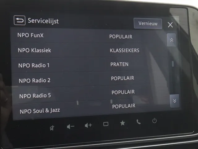 Suzuki S-Cross 1.4 BoosterJet Style Hybrid All Seasons | 360 camera | Leder