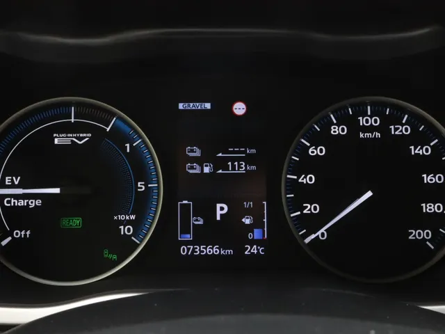 Mitsubishi Eclipse Cross 2.4 PHEV Executive | Trekhaak | Adaptive Cruise | 360 camera