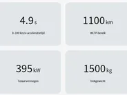 Omoda 9 SHS 1.5T-GDi SHS-P Premium 5p | 145 km elektrisch rijbereik | Full Options | Stoelverwarming-/ventilatie | Panorama dak | Leder| Memory seats | Sony Premium audio