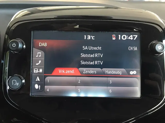 Citroën C1 1.0 VTi Shine