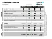 Ford E-Transit 350 L3H2 Trend 89 kWh 184 pk | WLTP 341 km rijbereik | Navigatie pakket | Trekhaakvoorbereiding