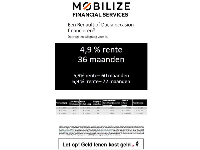 Renault Trafic 2.0 dCi 130 T30 L2H1 GB Comfort Black Edition | Airco | Cruise | LM velgen | Betimmering | Trekhaak | Bijrijdersbank | Demonstratieauto, vraag naar beschikbaarheid ! |
