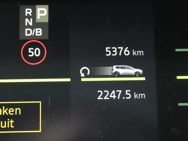 Dacia Jogger 1.8 hybrid 155 PK limited edition 7p. NIEUW TE BESTELLEN