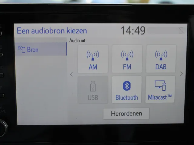 Suzuki Swace 1.8 Hybrid Select Automaat | Cruise | Carplay/Android | Camera | Lm-Velgen