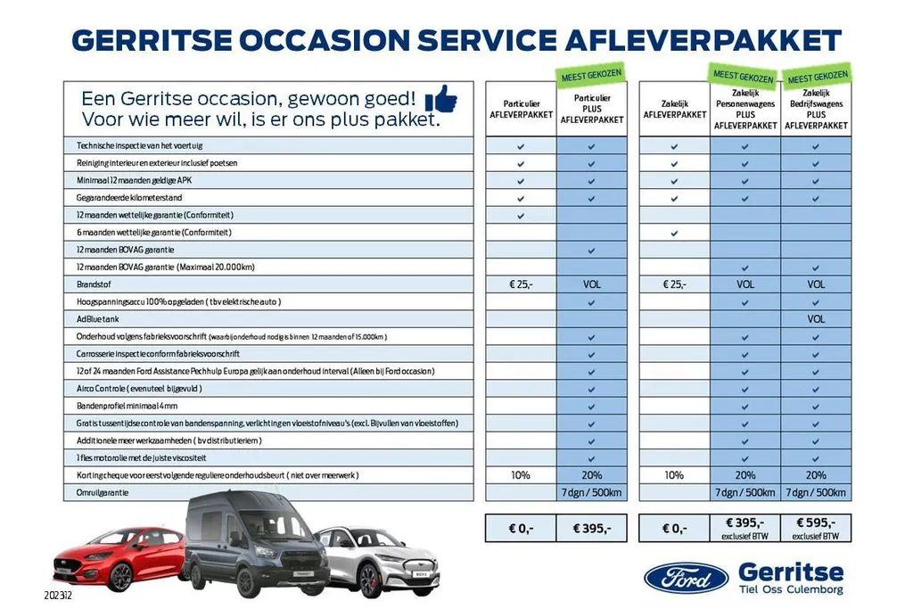 Ford Transit 350 2.0 TDCI L3H2 Trend 130PK Direct leverbaar! Met trekhaak.