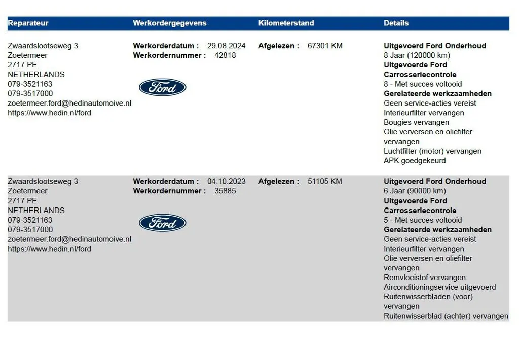 Ford Focus 1.0 EcoBoost Titanium Business | Dealer onderhouden | NL auto | Adapt. cruise control | Winter pack | Parkeersensoren voor en achter | Achteruitrijcamera | B&O audio | 17' lichtmetalen velgen | Bovag garantie |