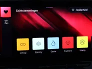 Volkswagen ID.4 GTX 299pk 4Motion 77 kWh · Panoramadak · 360 Camera · Dodehoeksensor ·Warmtepomp · Alarmklasse 3 · Stoel-& Stuurverwarming · 21'' Inch ·