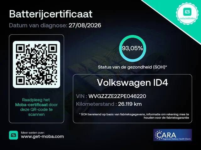 Volkswagen ID.4 GTX 300PK 4Motion Navigatie | Panoramadak | H.U.D | Keyless | El. Stoelverstelling | 93% SoH