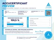 CUPRA Formentor 1.4 245pk DSG e-Hybrid VZ Performance · SOH 100% · Panoramadak · Beats Audio ·  Leder · 360 Camera · Elek. Bestuurdersstoel · Stoel-& Stuurverwarming · 19'' Inch ·